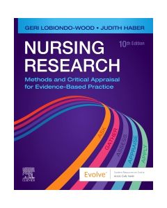 Nursing Research